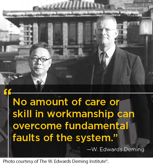 Photo of W. Edwards Deming and Kenichi Koyanagi standing side-by-side in front of a building. Photo is overlayed with quote: “No amount of care or skill in workmanship can overcome fundamental faults of the system.” —W. Edwards Deming. Photo courtesy of The W. Edwards Deming Institute®.