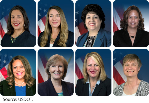 First row: headshots of FTA Deputy Administrator Veronica Vanterpool; Associate Administrator for Regional Services Jamie Pfister; Theresa Garcia Crews, RA for Region 3; and Dr. Yvette G. Taylor, RA for Region 4.  Second row: headshots of Kelley Brookins, RA for Region 5; Gail Lyssy, RA for Region 6; Cindy Terwilliger, RA for Region 8; and Susan Fletcher, RA for Region 10. Image Source: USDOT.