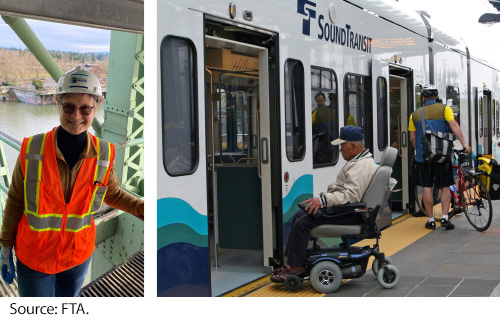 Composite image. Left: A female wearing a safety vest, hard hat, and gloves on a construction structure near a body of water. Right: A power wheelchair user on a rail platform boards a rail car near another passenger with a bicycle. On the side of the rail car is a logo for SoundTransit. Image Source: FTA.