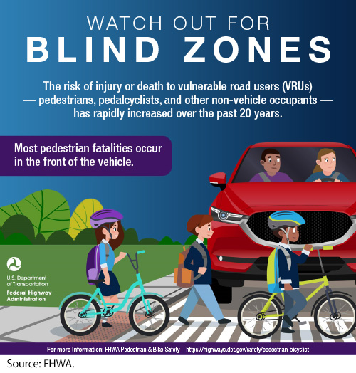 Along the Road | FHWA