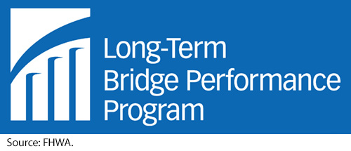 Long-term Bridge Performance Program logo. Image Source: FHWA.