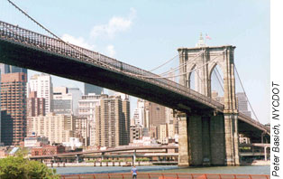 Protecting New York City's Bridge Assets