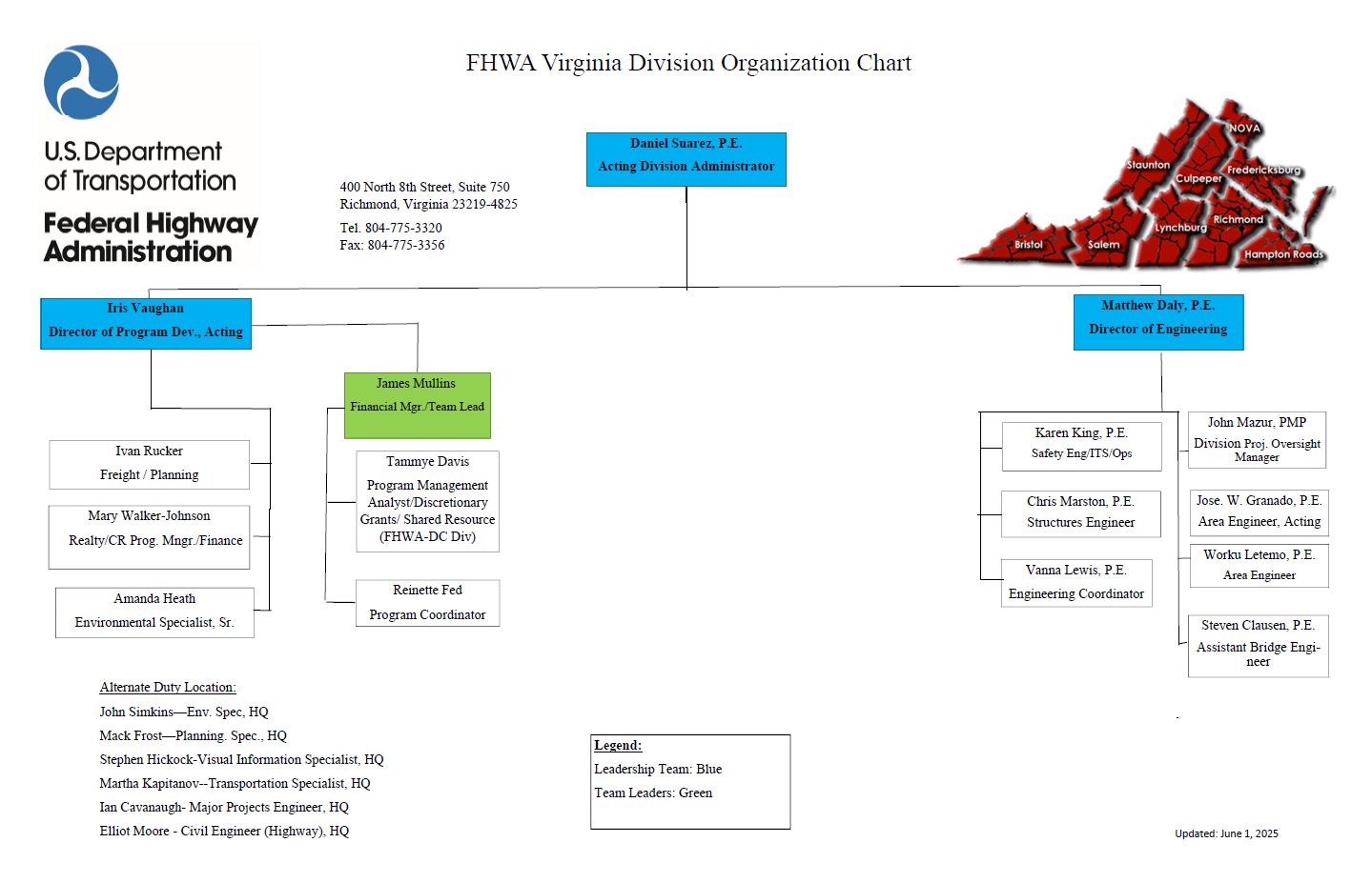 FHWA Virginia Organizational Chart