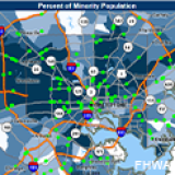 Safety Data Analysis