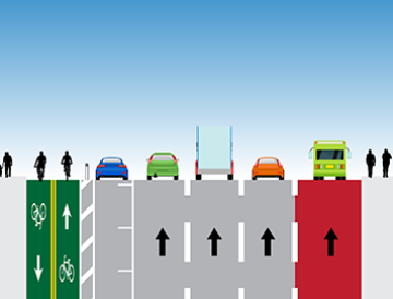 Illustration of a multimodal urban one-way street.