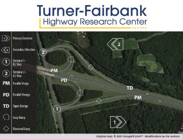 Aerial view of a traffic interchange, surrounded by forests, with data collection text overlaying the image. 